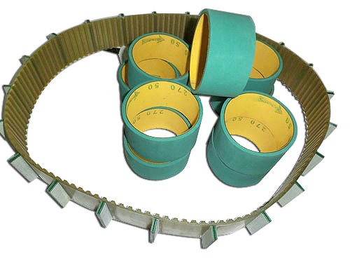 PU synchronous belt